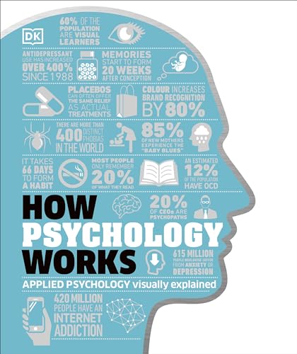 How Psychology Works: The Facts Visually Explained (How Things Work) von DK